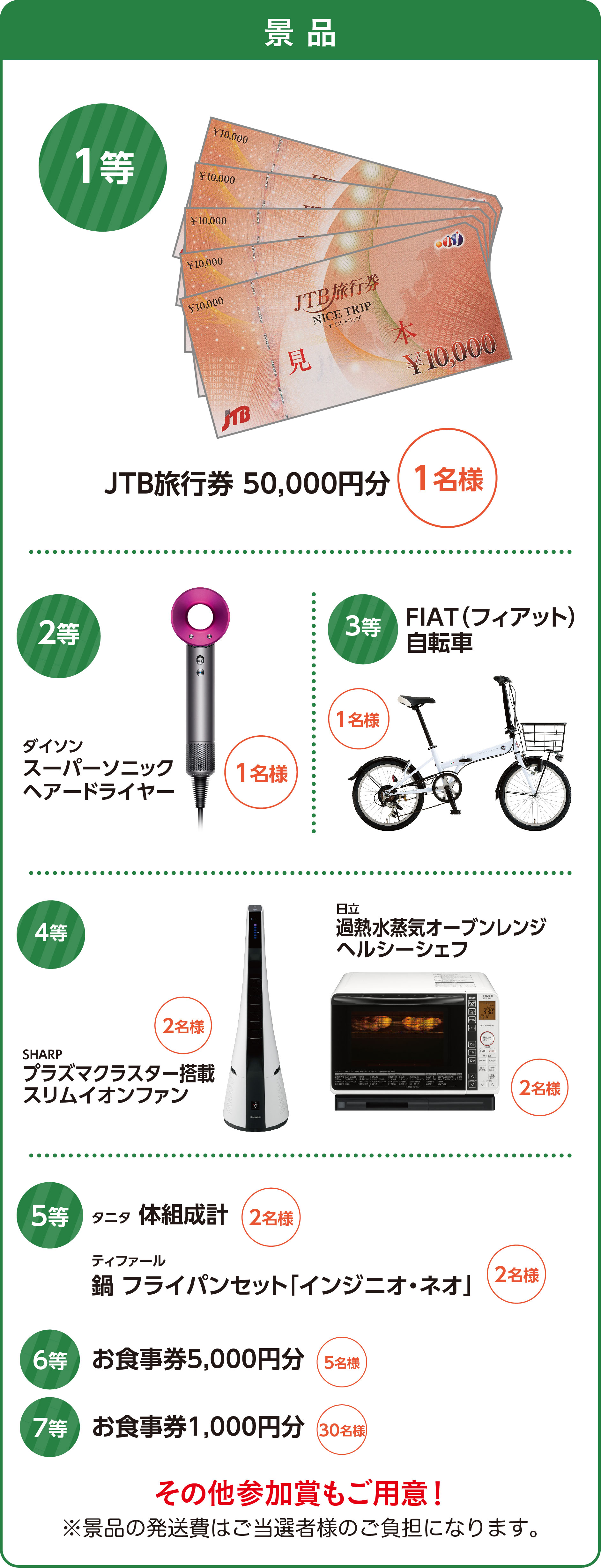 サマー抽選会景品