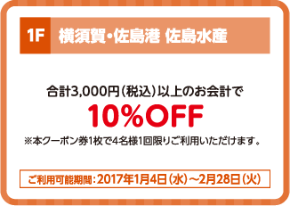 横須賀・佐島港 佐島水産