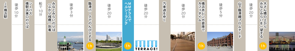 横浜の海を感じるコース（6時間）